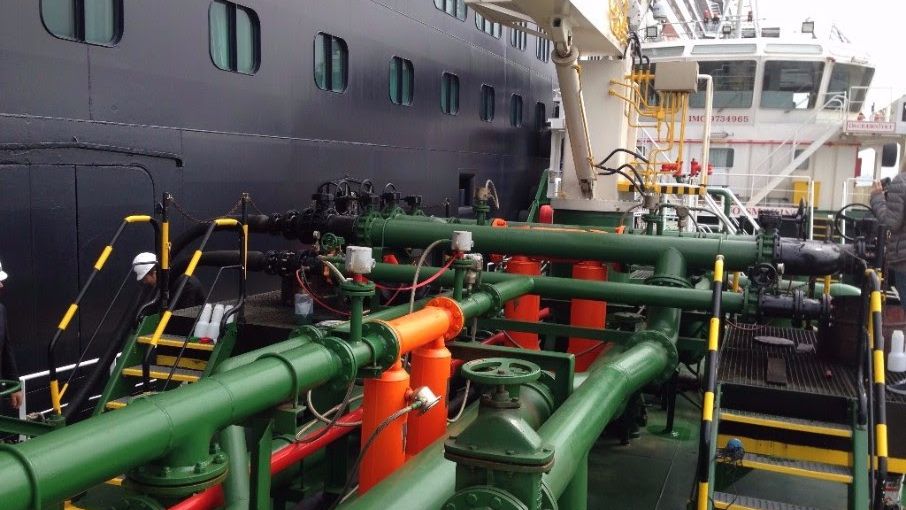 World Fuel Services the Introduction of MFM